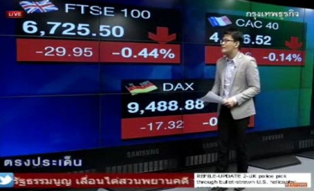 สรุปหุ้น-ทองรอบวัน 8-1-57