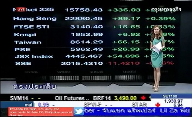 สรุปภาวะซื้อขายหุ้นไทยภาคเช้า 15-1-57