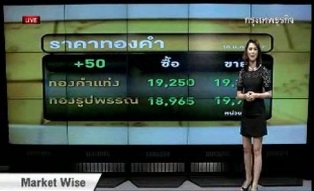 กลยุทธ์ลงทุนทอง-อนุพันธ์ภาคเช้า 16-1-57