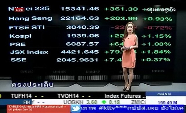 สรุปภาวะซื้อขายหุ้นไทยภาคเช้า 29-1-57