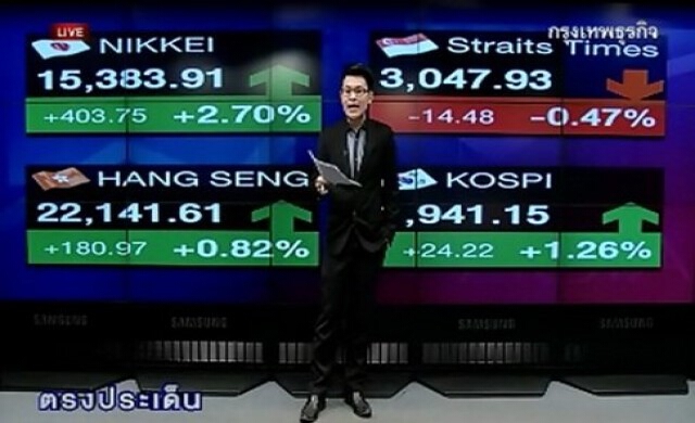 สรุปภาวะตลาดหุ้น-ทองรอบวัน 29-1-57