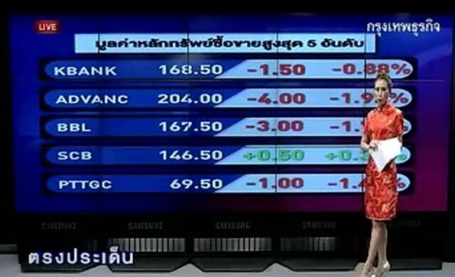 สรุปภาวะซื้อขายหุ้นไทยภาคเช้า 30-1-57