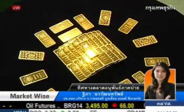 สรุปภาวะซื้อขายทองคำ-อนุพันธ์ 3-2-57
