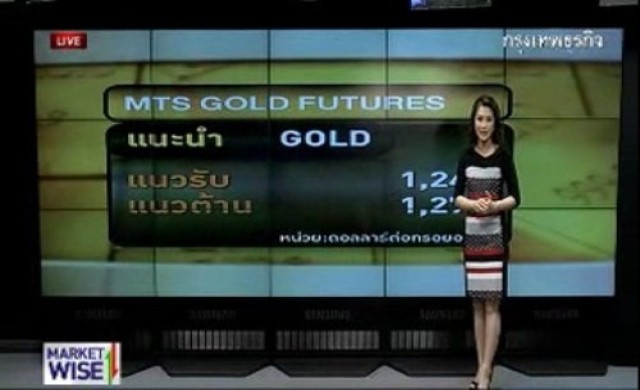 กลยุทธ์ลงทุนทอง-อนุพันธ์ภาคเช้า 5-2-57