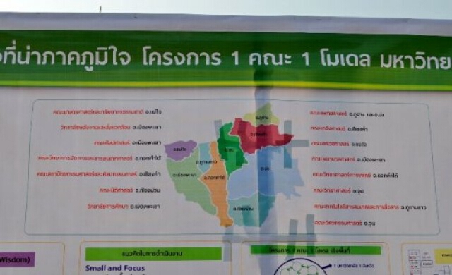 ม.พะเยาโมเดลรับใช้ชุมชน