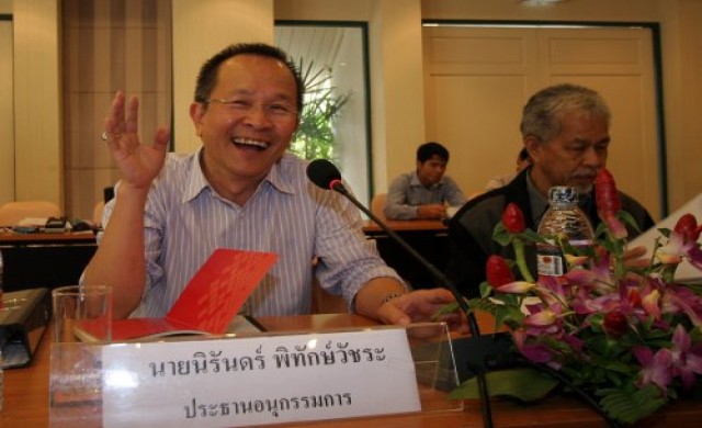 ประชุมกสม.