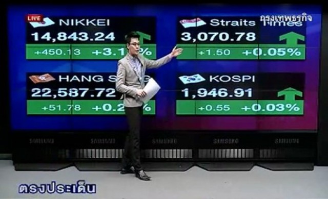 สรุปภาวะตลาดหุ้น-ทองรอบวัน 18-2-57