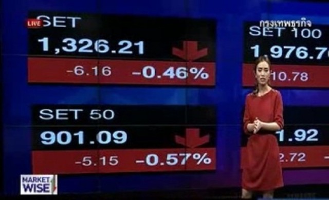 Market Warm Up 19-2-57