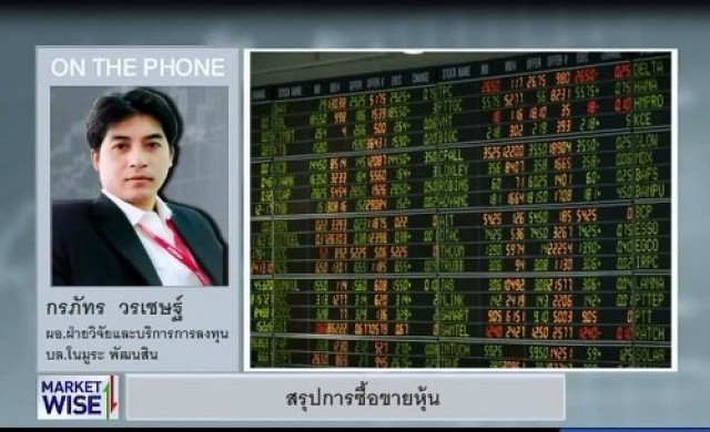 สรุปภาวะซื้อขายตลาดหุ้น 4-3-57