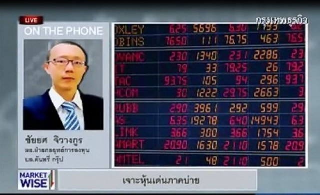 เจาะหุ้นเด่นภาคบ่าย 6-3-57