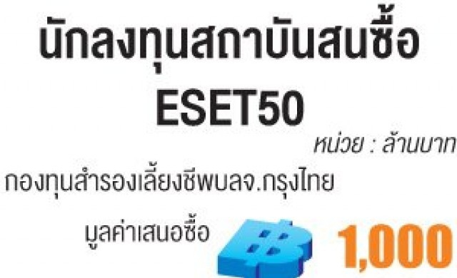 สถาบันเล็งซื้ออีทีเอฟ1.4พันล้าน