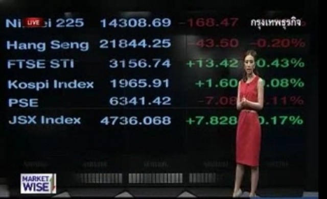 Market Warm Up 27-3-57