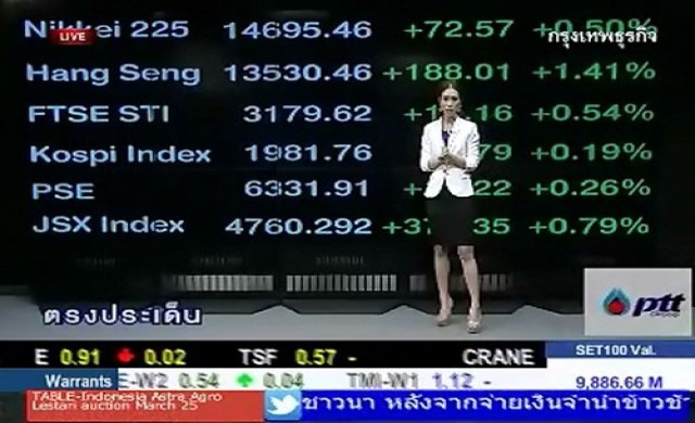 สรุปภาวะซื้อขายหุ้นไทยภาคเช้า 28-3-57