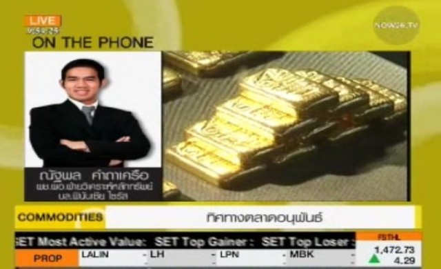ทิศทางตลาดอนุพันธ์ภาคเช้า 2-5-57