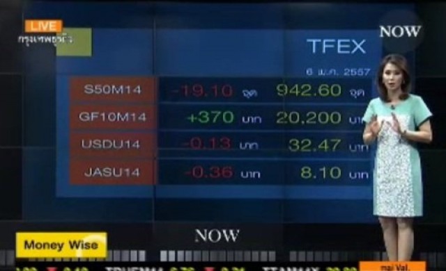 Money Wise COMMODITIES 6-5-57