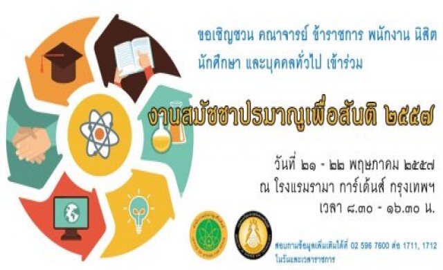 สมัชชาปรมาณูเพื่อสันติครั้งแรกในไทย