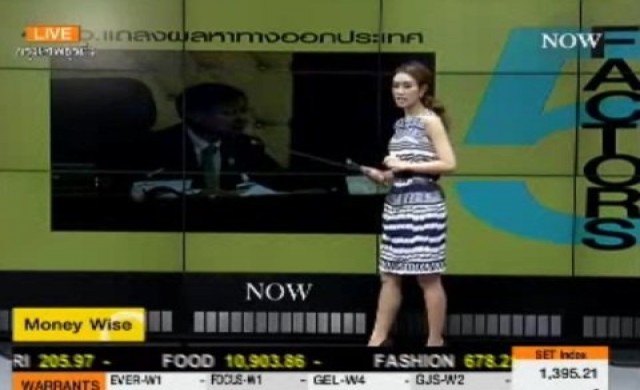 Market Wise ไฟว์แฟคเตอร์ 16-5-57