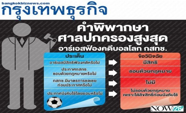 คำพิพากษาชี้ประกาศกสทช.'ไม่เป็นธรรม-ไม่ชอบกม.'