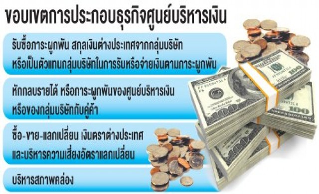 เล็งปลดล็อกตั้งศูนย์บริหารเงิน
