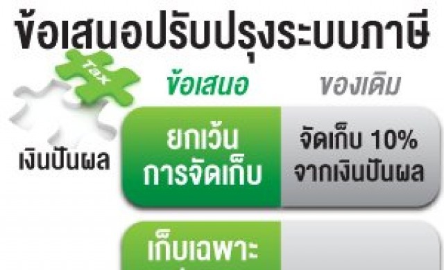 ชงบอร์ดรื้อภาษีตลาดทุน