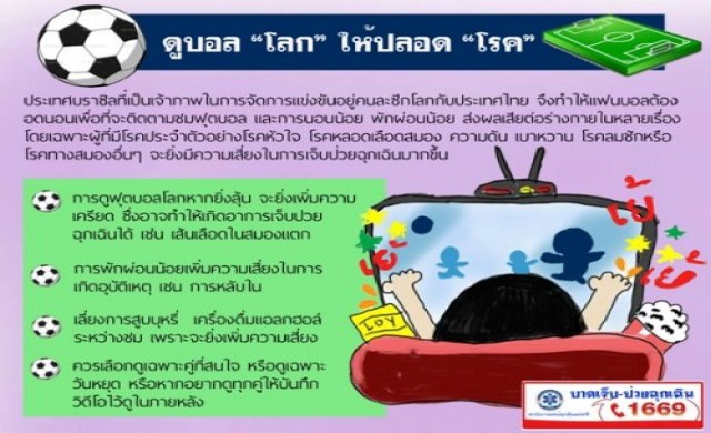 วิธีดูบอลโลกให้ปลอดโรค
