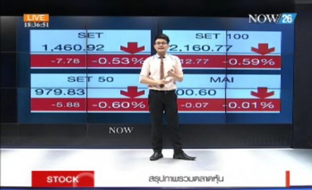 สรุปภาพรวมตลาดหุ้น 24-6-57