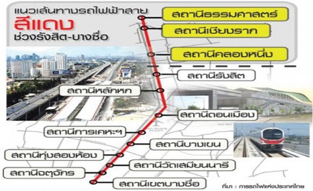 คมนาคมชงงบเพิ่มรถไฟฟ้าสายสีแดงอีก8พันล.