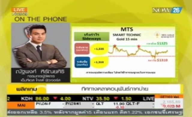 Money Wise COMMODITIES 27-6-57