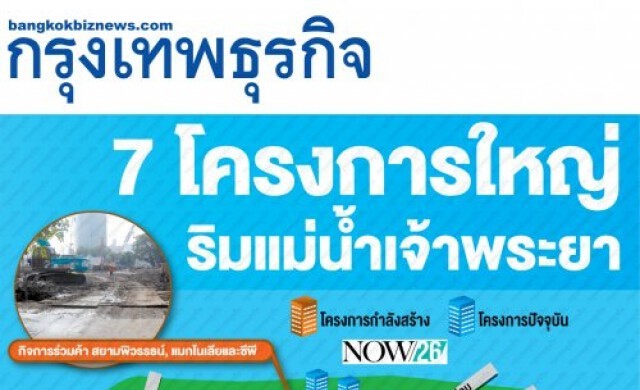 ทุนใหญ่แห่ลงทุน'ริมแม่น้ำ'