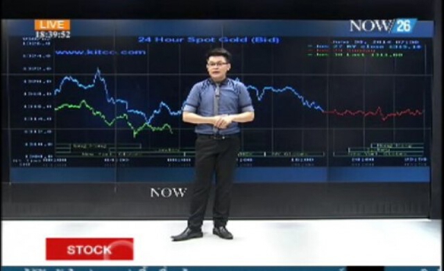 แนวโน้มราคาทอง