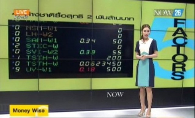 5 ปัจจัยก่อนลงทุน 9-7-57