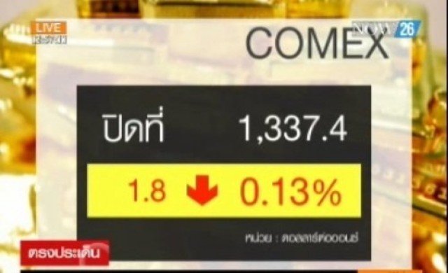 สรุปภาวะซื้อขายหุ้นไทยภาคเช้า 14-7-57
