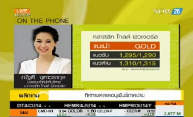 ทิศทางตลาดอนุพันธ์ภาคบ่าย 17-7-57