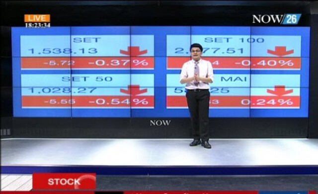 สรุปภาพรวมตลาดหุ้น 28-7-57
