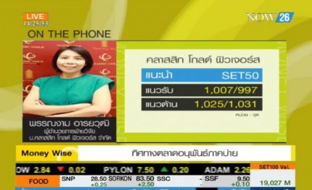 ทิศทางตลาดอนุพันธ์ภาคบ่าย 31-7-57