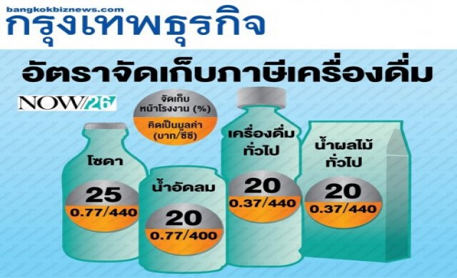 จัดเก็บภาษีเครื่องดื่ม