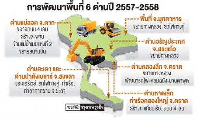 คมนาคมดันโครงสร้างพื้นฐานเชื่อม6เขตศก.พิเศษ