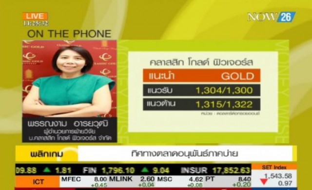 ทิศทางตลาดอนุพันธ์ภาคบ่าย 14-8-57