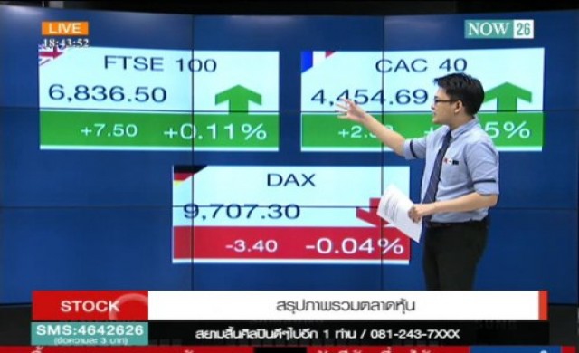 สรุปภาพรวมตลาดหุ้น 10-9-57