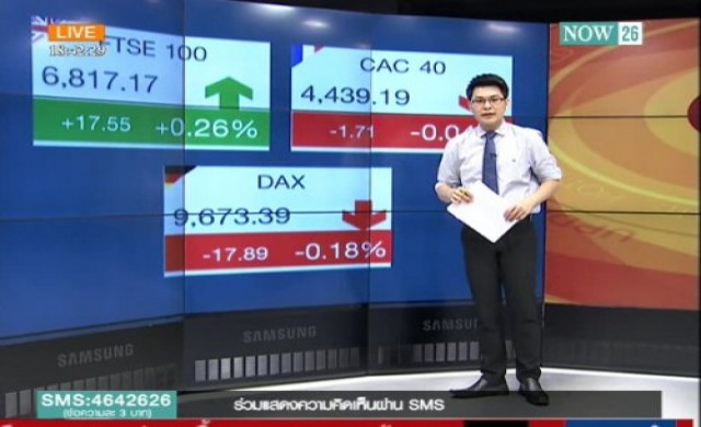 สรุปภาพรวมตลาดหุ้น 12-9-57