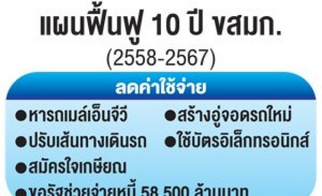 ขสมก.เสนอรัฐบาลล้างหนี้5.8หมื่นล้าน