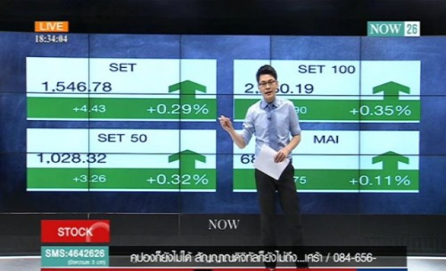 สรุปภาพรวมตลาดหุ้น 14-10-57