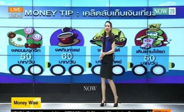 Money Wise COMMODITIES 22-10-57