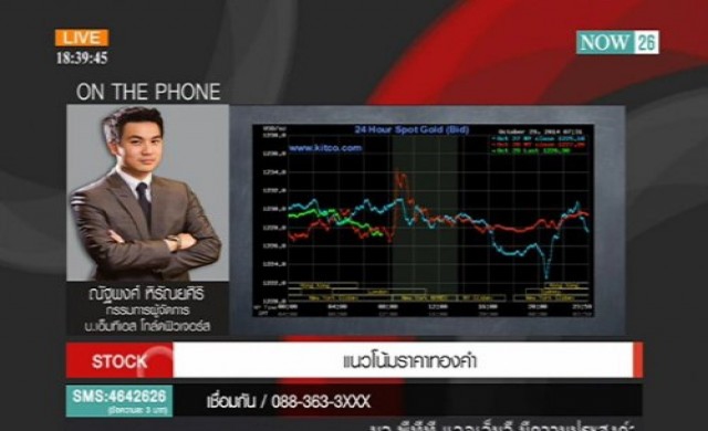แนวโน้มราคาทอง