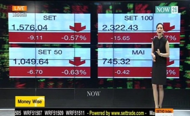 สรุปภาวะซื้อขายตลาดหุ้นไทยภาคบ่าย 5-11-57