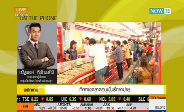ทิศทางตลาดอนุพันธ์ภาคบ่าย 14-11-57