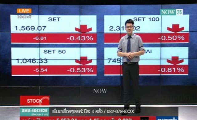 สรุปภาพรวมตลาดหุ้น 17-11-57