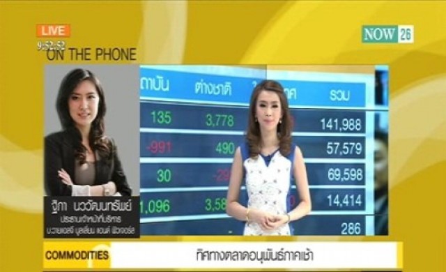 ทิศทางตลาดอนุพันธ์ภาคเช้า 18-11-57