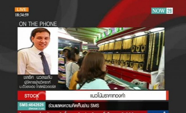แนวโน้มราคาทอง