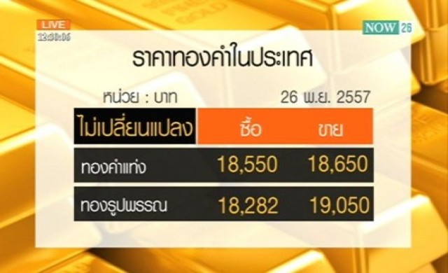 สรุปภาวะซื้อขายหุ้นไทยภาคเช้า 26-11-57